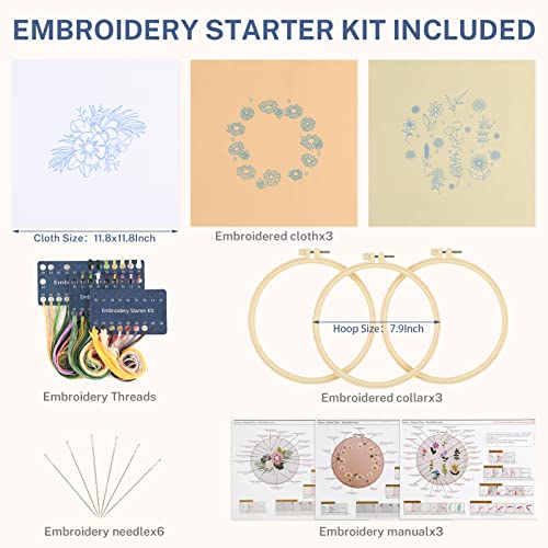 Embroidery Kit for Beginners, UnityStar 3 Sets Hand DIY Cross Stitch Kits 3  pcs | eBay
