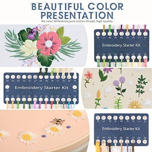Embroidery Kit for Beginners, UnityStar 3 Sets Hand DIY Cross Stitch Kits 3  pcs | eBay