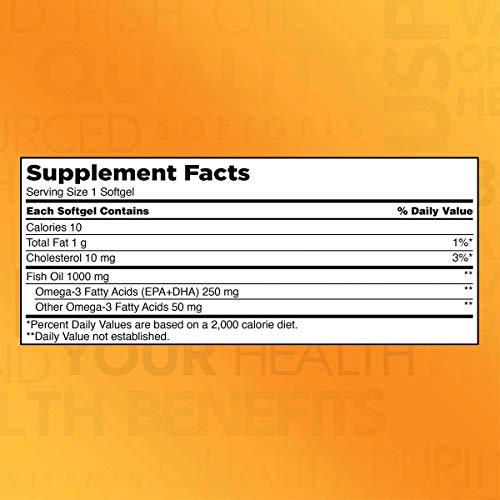 Kirkland Signature Natural Fish Oil Omega-3 Softgels