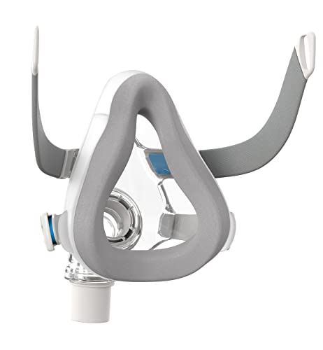 ResMed AirTouch F20 Frame System