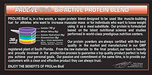 Impulse Supplements Spicy Pumpkin Premium Whey Protein Blend, 6 lb